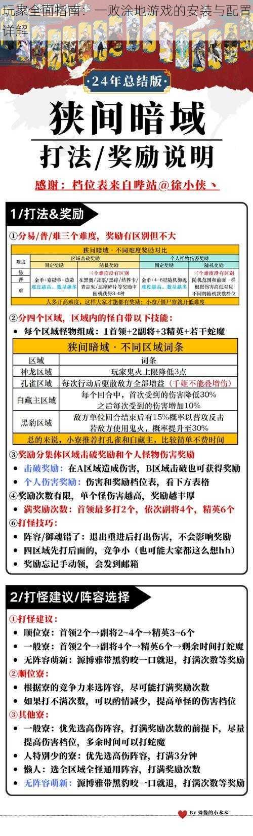 玩家全面指南：一败涂地游戏的安装与配置详解