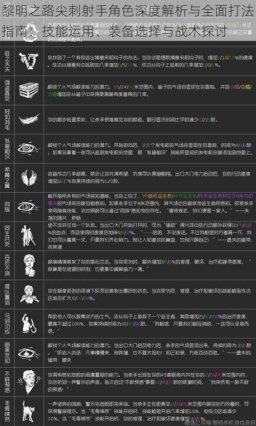 黎明之路尖刺射手角色深度解析与全面打法指南：技能运用、装备选择与战术探讨