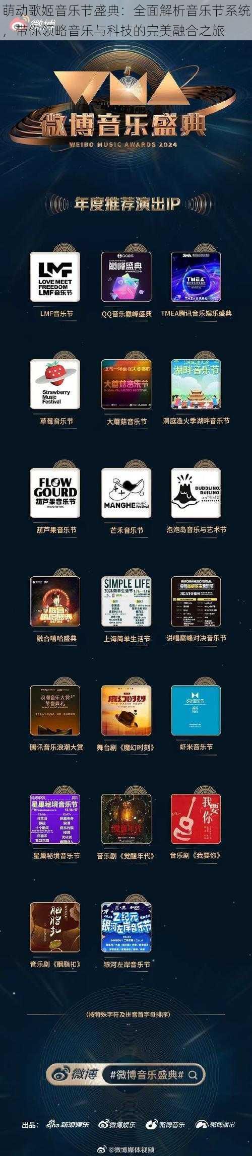 萌动歌姬音乐节盛典：全面解析音乐节系统，带你领略音乐与科技的完美融合之旅