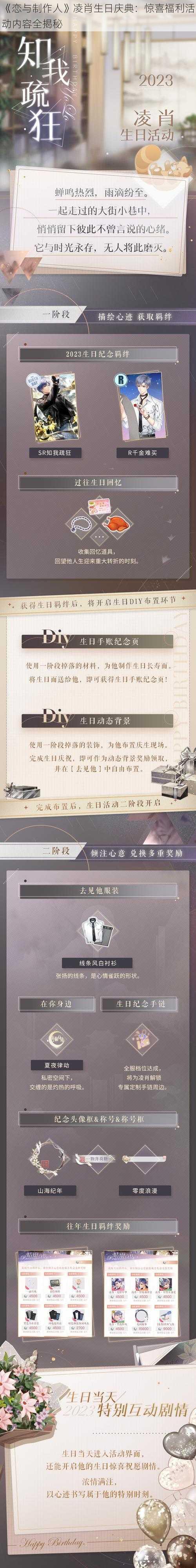 《恋与制作人》凌肖生日庆典：惊喜福利活动内容全揭秘