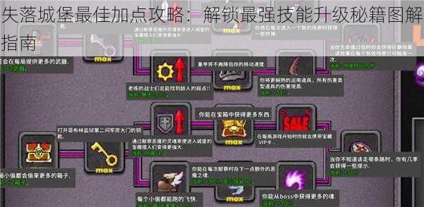 失落城堡最佳加点攻略：解锁最强技能升级秘籍图解指南