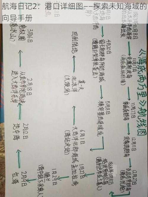 航海日记2：港口详细图——探索未知海域的向导手册