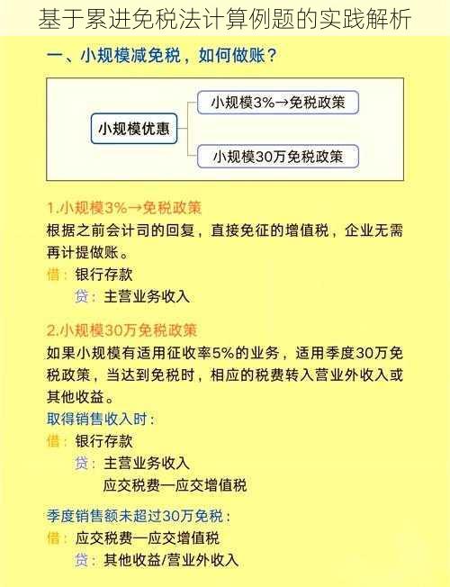 基于累进免税法计算例题的实践解析