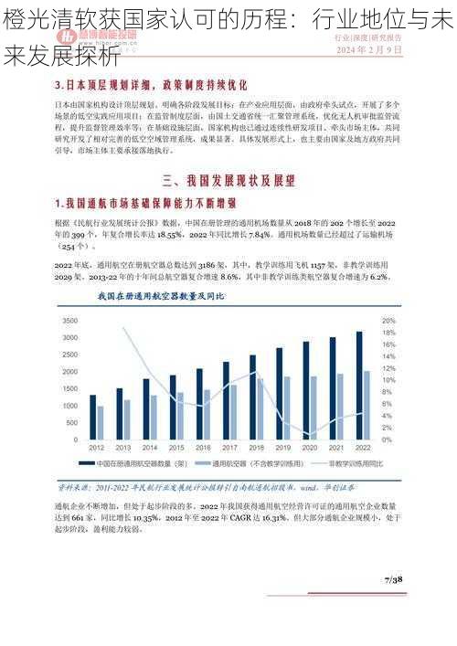 橙光清软获国家认可的历程：行业地位与未来发展探析