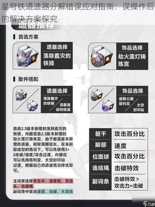 星穹铁道遗器分解错误应对指南：误操作后的解决方案探究