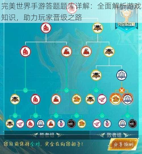 完美世界手游答题题库详解：全面解析游戏知识，助力玩家晋级之路