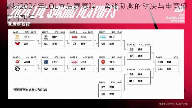 揭秘2024年LOL季后赛赛程：紧张刺激的对决与电竞盛宴的期待