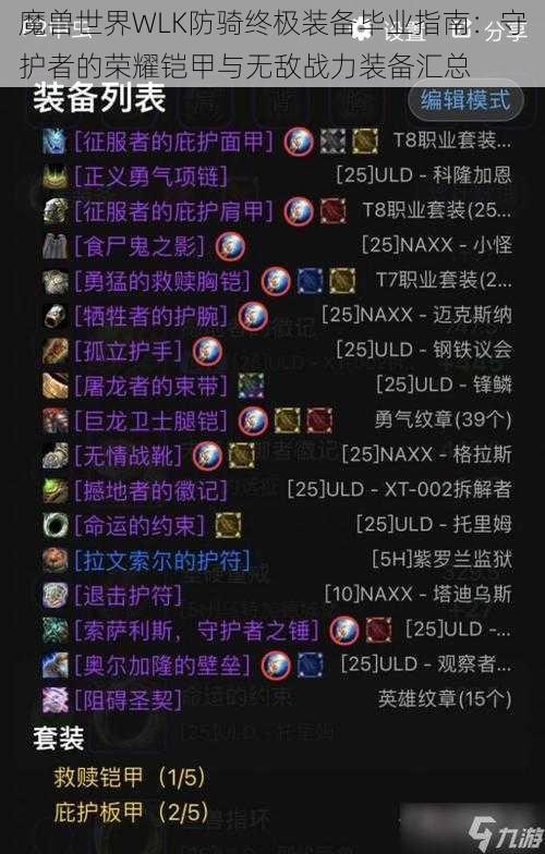 魔兽世界WLK防骑终极装备毕业指南：守护者的荣耀铠甲与无敌战力装备汇总