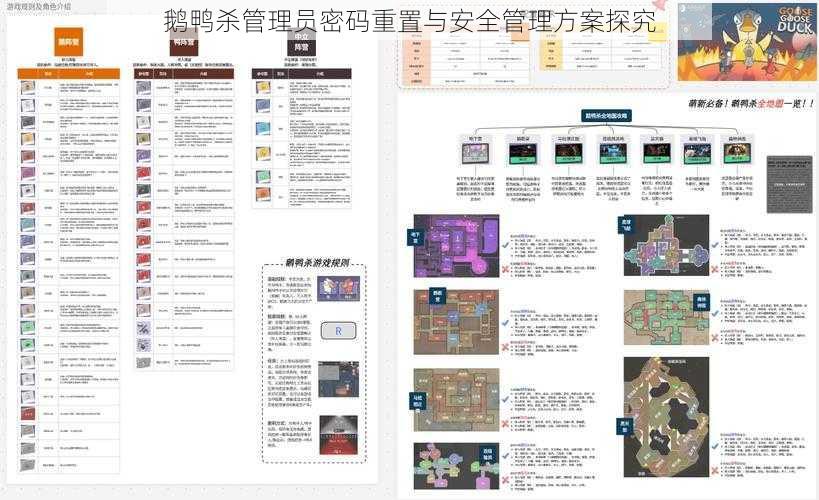 鹅鸭杀管理员密码重置与安全管理方案探究