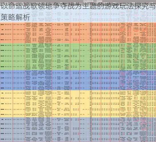 以命运战歌领地争夺战为主题的游戏玩法探究与策略解析