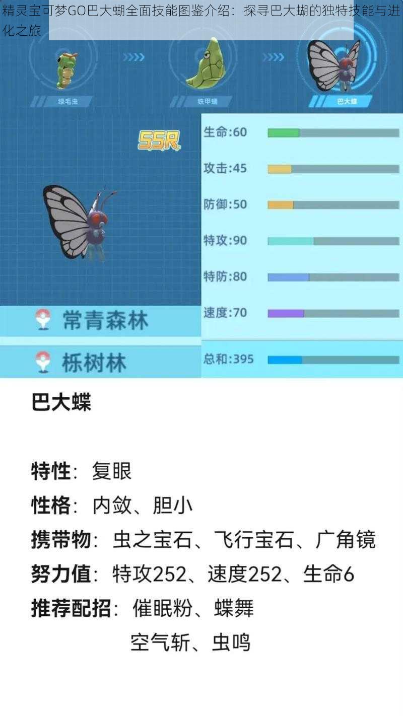 精灵宝可梦GO巴大蝴全面技能图鉴介绍:探寻巴大蝴的独特技能与进化之旅