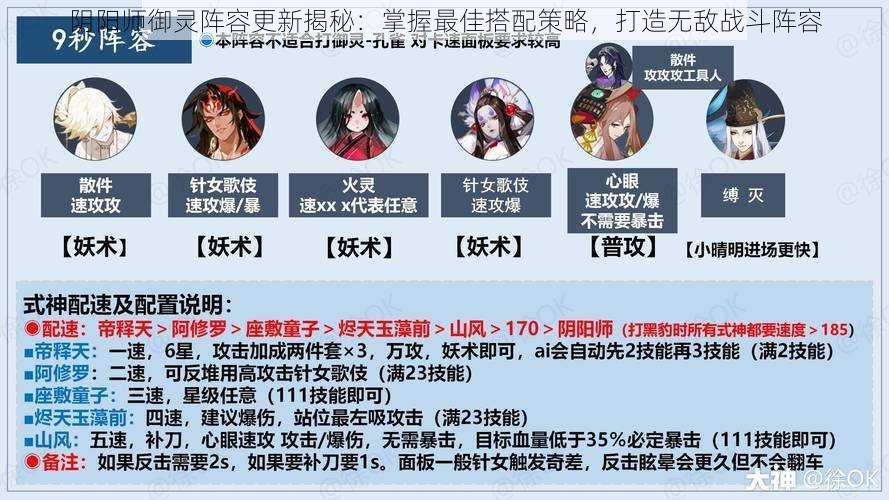 阴阳师御灵阵容更新揭秘：掌握最佳搭配策略，打造无敌战斗阵容