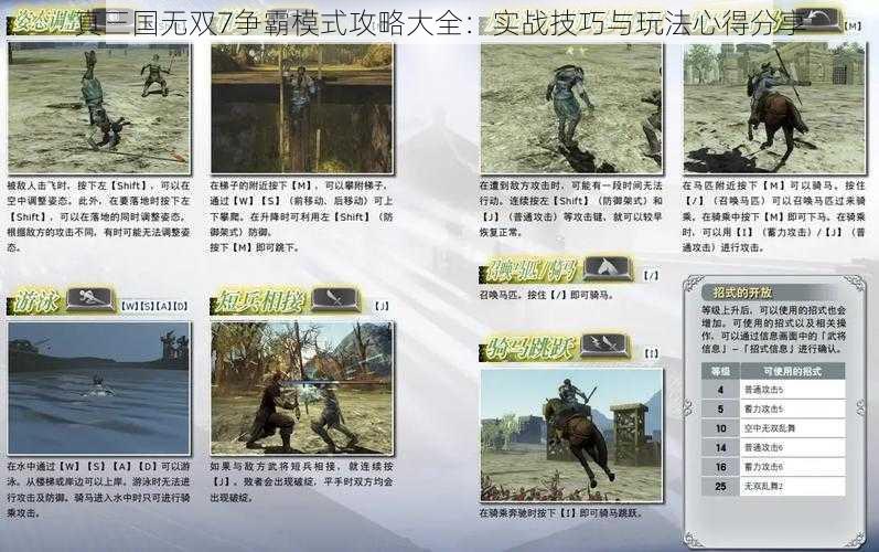 真三国无双7争霸模式攻略大全：实战技巧与玩法心得分享