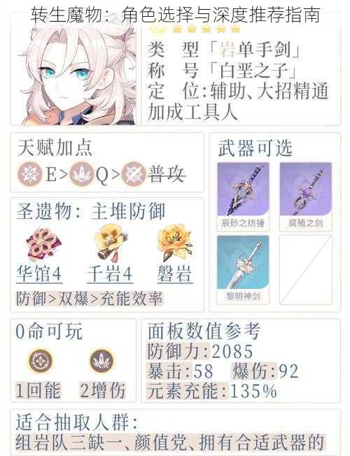 转生魔物：角色选择与深度推荐指南